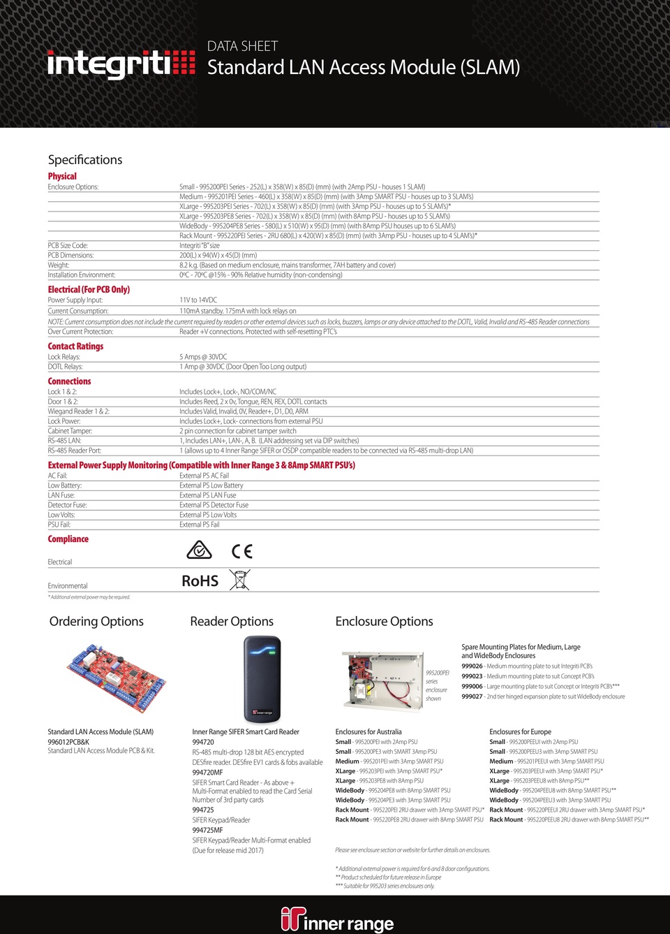 Inner Range Integriti SLAM 2 Door Controller Kit inc 2A P/S & 7aH Battery 1